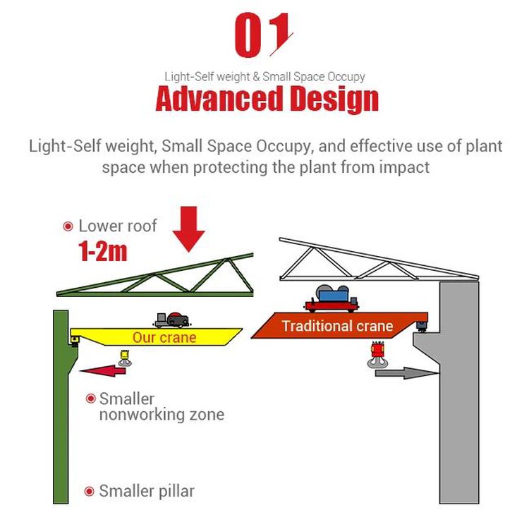 product features product features