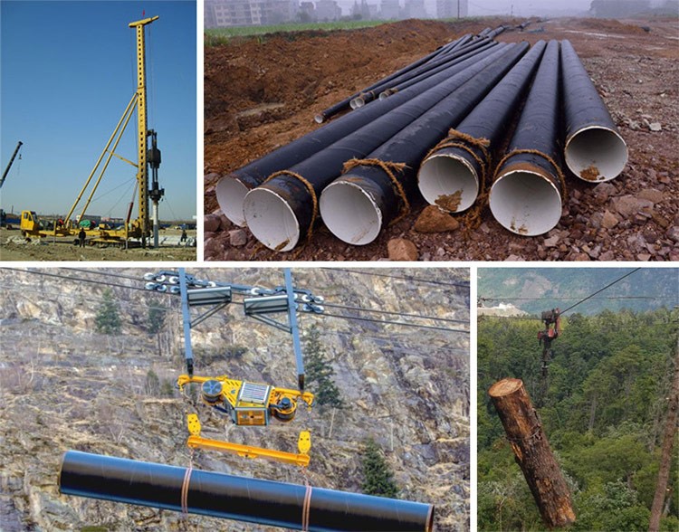 product project product project